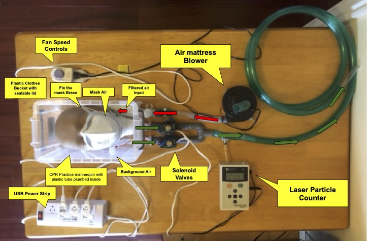 schematic diagram